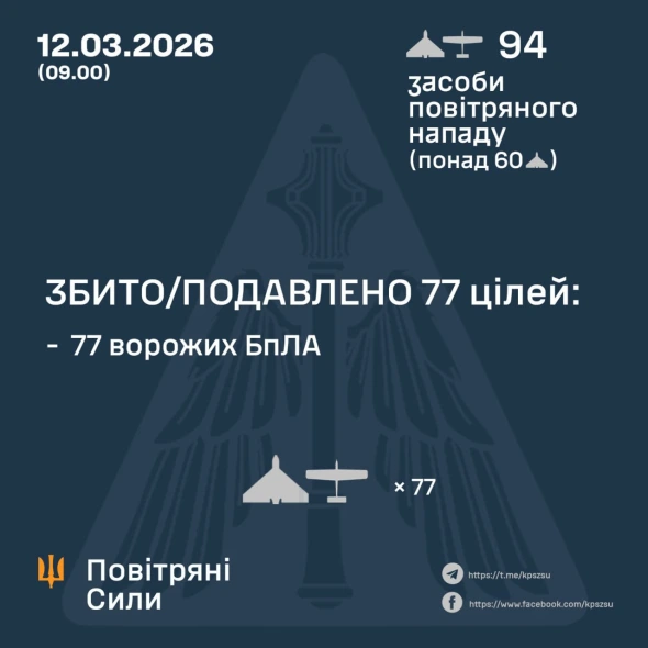 Розкрили подробиці нічної атаки росіян
