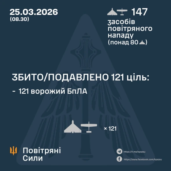 Розкрили подробиці нічної атаки росіян