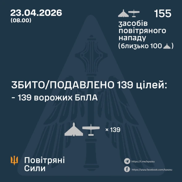 Розкрили подробиці нічної атаки росіян