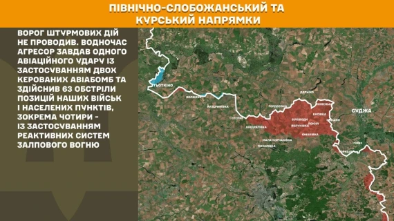 Військові показали, що відбувається фронті13